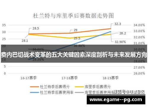 费内巴切战术变革的五大关键因素深度剖析与未来发展方向 费内巴切战术变革的五大关键因素深度剖析与未来发展方向