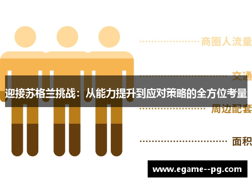 迎接苏格兰挑战:从能力提升到应对策略的全方位考量 迎接苏格兰挑战:从能力提升到应对策略的全方位考量