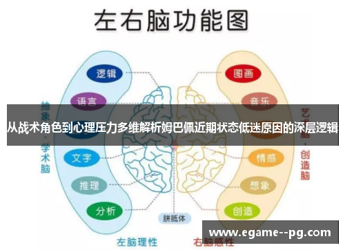 从战术角色到心理压力多维解析姆巴佩近期状态低迷原因的深层逻辑 从战术角色到心理压力多维解析姆巴佩近期状态低迷原因的深层逻辑