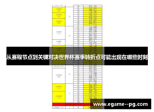 从赛程节点到关键对决世界杯赛季转折点可能出现在哪些时刻