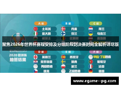 聚焦2026年世界杯赛程安排及分组阶段到决赛时间全解析详尽版 聚焦2026年世界杯赛程安排及分组阶段到决赛时间全解析详尽版