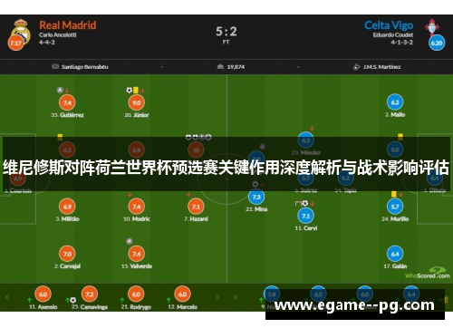 维尼修斯对阵荷兰世界杯预选赛关键作用深度解析与战术影响评估
