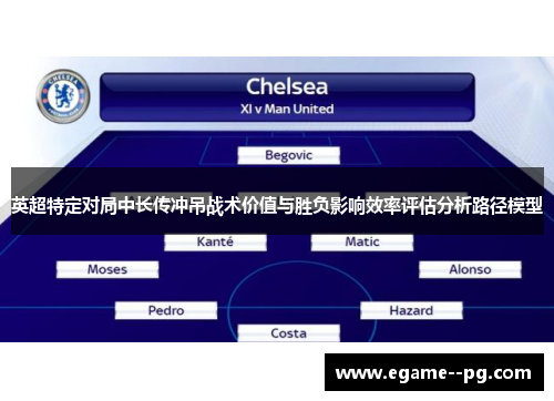 英超特定对局中长传冲吊战术价值与胜负影响效率评估分析路径模型