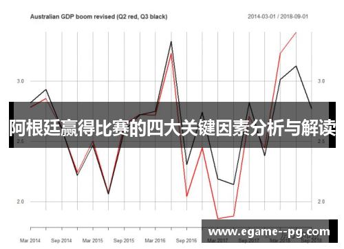 阿根廷赢得比赛的四大关键因素分析与解读