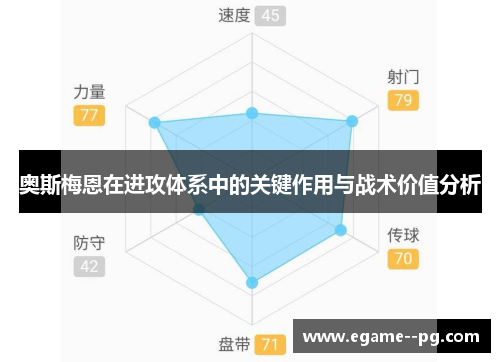 奥斯梅恩在进攻体系中的关键作用与战术价值分析 奥斯梅恩在进攻体系中的关键作用与战术价值分析