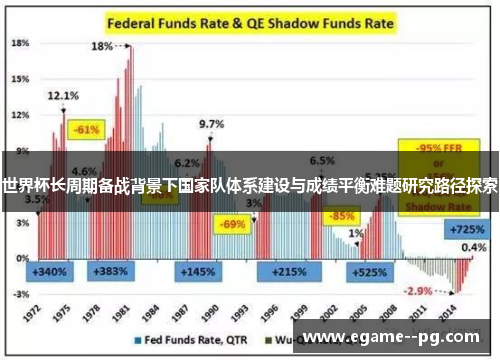 世界杯长周期备战背景下国家队体系建设与成绩平衡难题研究路径探索