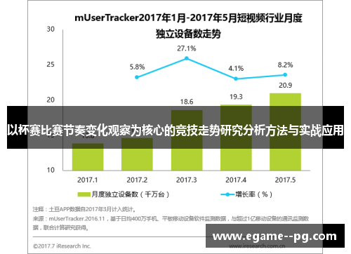 以杯赛比赛节奏变化观察为核心的竞技走势研究分析方法与实战应用