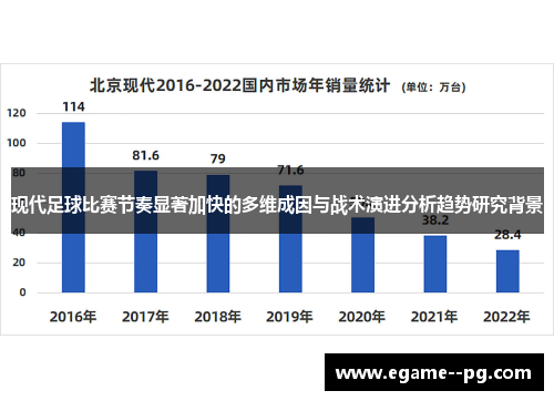 现代足球比赛节奏显著加快的多维成因与战术演进分析趋势研究背景